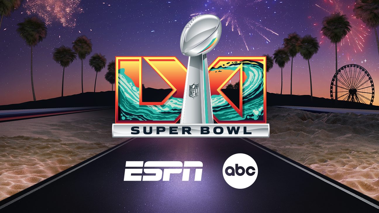 Disney’s Super Bowl LXI Ad Prices Are Making Major Waves
